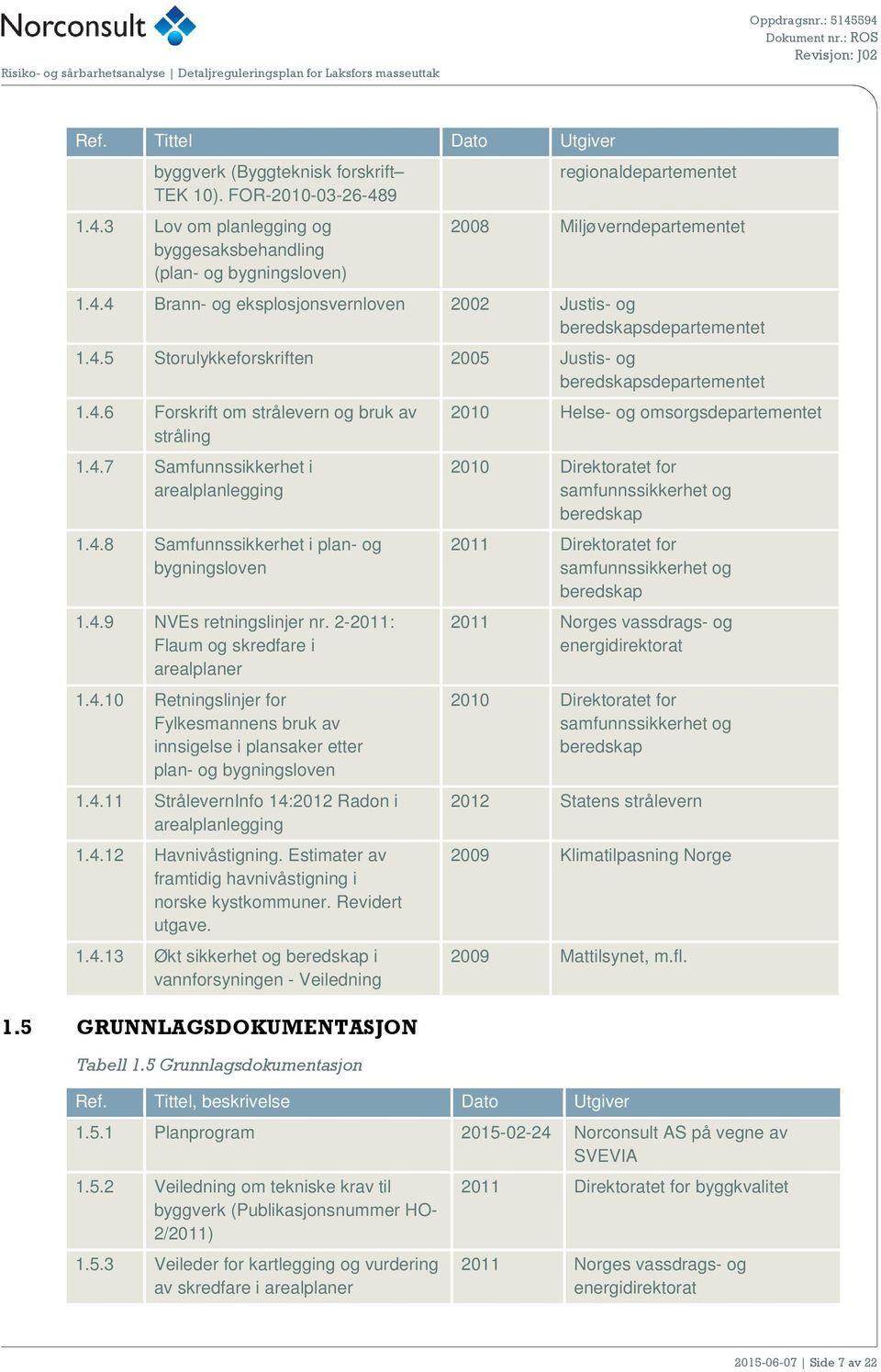 4.5 Storulykkeforskriften 2005 Justis- og beredskapsdepartementet 1.4.6 Forskrift om strålevern og bruk av stråling 1.4.7 Samfunnssikkerhet i arealplanlegging 1.4.8 Samfunnssikkerhet i plan- og bygningsloven 1.