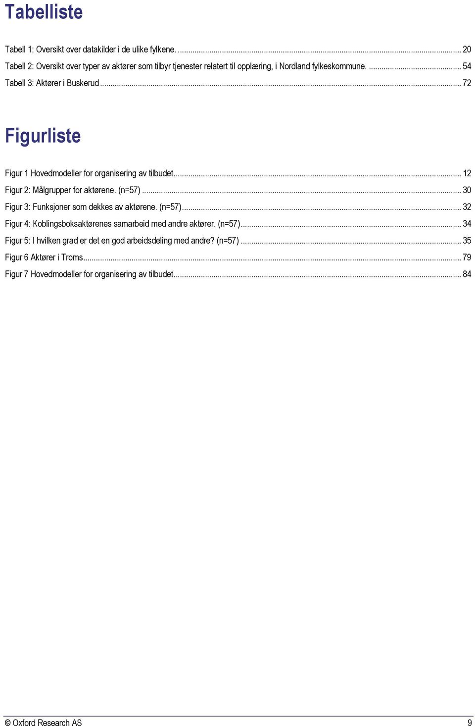 .. 72 Figurliste Figur 1 Hovedmodeller for organisering av tilbudet... 12 Figur 2: Målgrupper for aktørene. (n=57)... 30 Figur 3: Funksjoner som dekkes av aktørene.