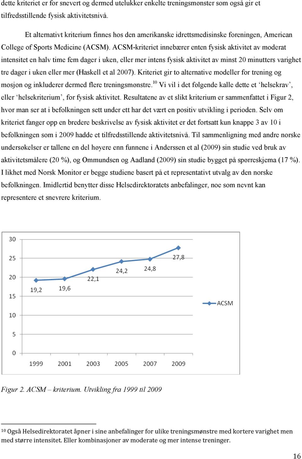 ACSM-kriteriet innebærer enten fysisk aktivitet av moderat intensitet en halv time fem dager i uken, eller mer intens fysisk aktivitet av minst 20 minutters varighet tre dager i uken eller mer