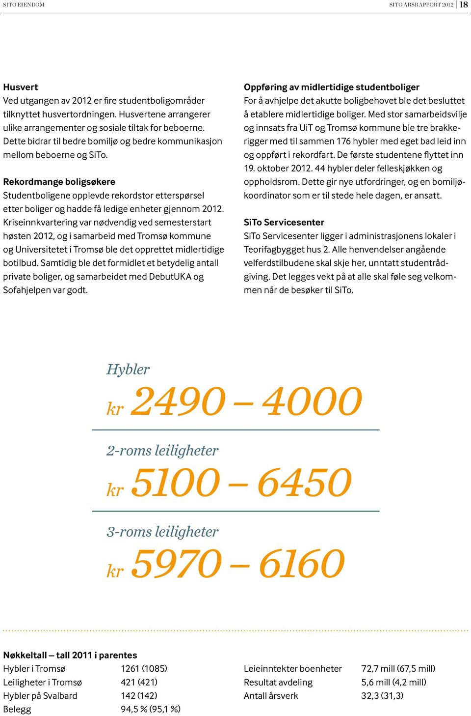 Rekordmange boligsøkere Studentboligene opplevde rekordstor etterspørsel etter boliger og hadde få ledige enheter gjennom 2012.