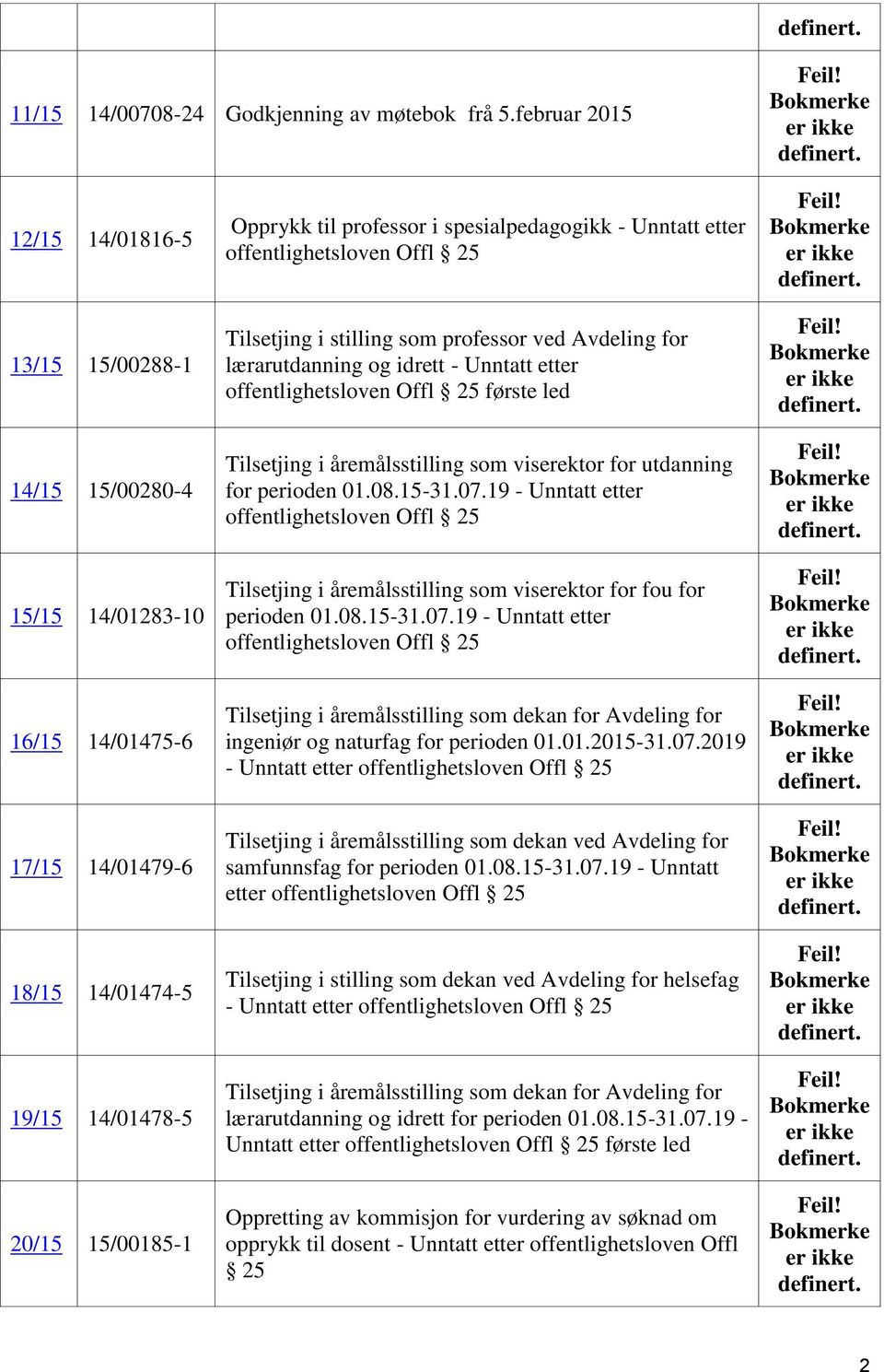 spesialpedagogikk - Unntatt etter offentlighetsloven Offl 25 Tilsetjing i stilling som professor ved Avdeling for lærarutdanning og idrett - Unntatt etter offentlighetsloven Offl 25 første led