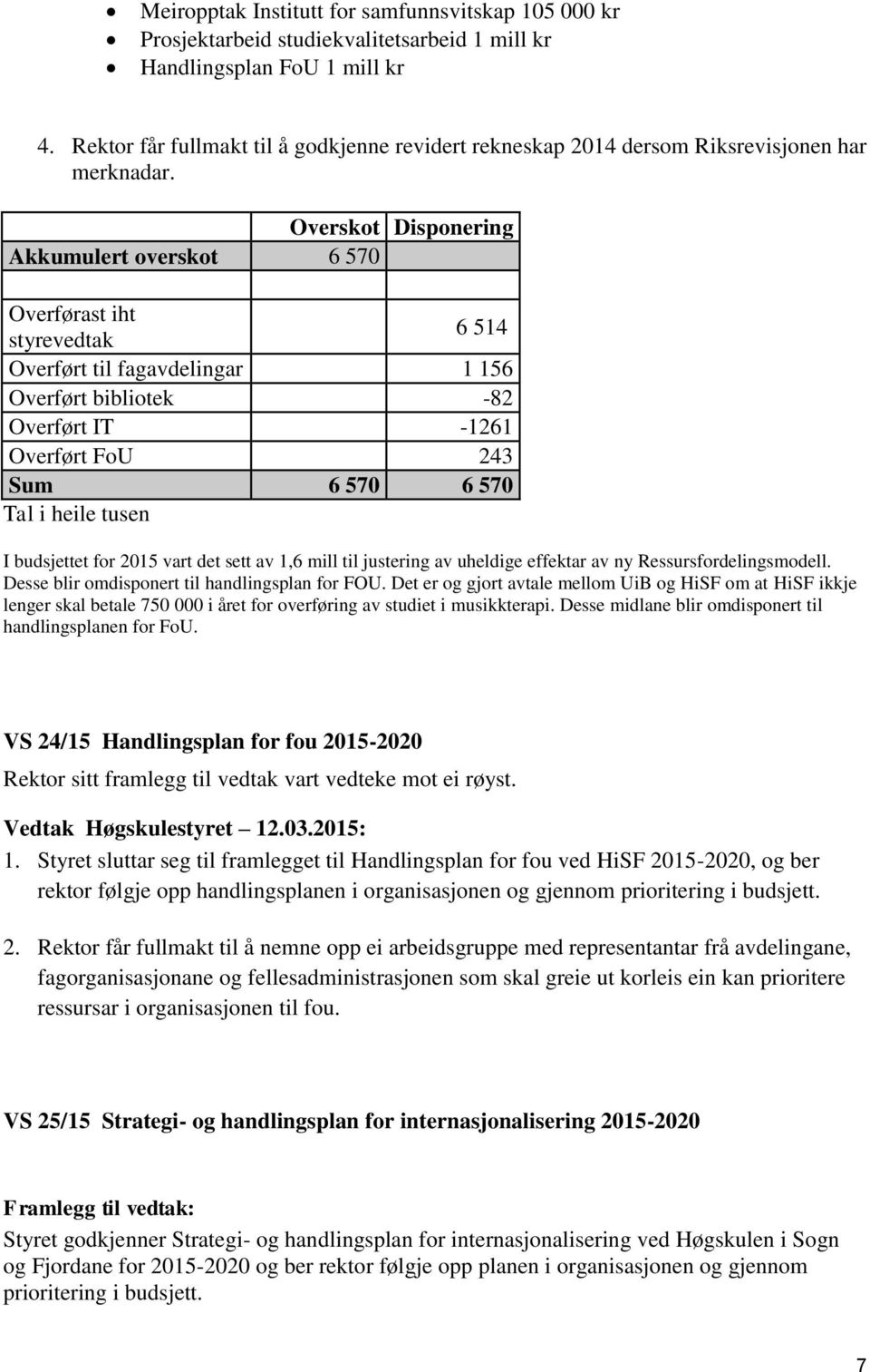 Overskot Disponering Akkumulert overskot 6 570 Overførast iht styrevedtak 6 514 Overført til fagavdelingar 1 156 Overført bibliotek -82 Overført IT -1261 Overført FoU 243 Sum 6 570 6 570 Tal i heile