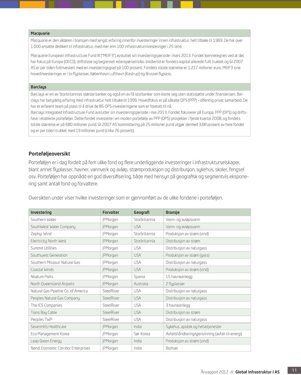 Fondet kjennetegnes ved at det har fokus på Europa (OECD), driftsfase og begrenset etterspørselrisiko.