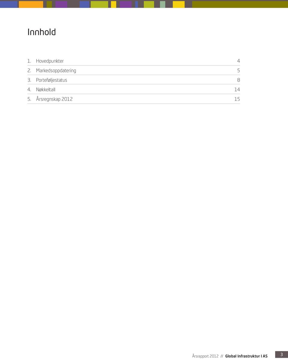 Porteføljestatus 8 4. Nøkkeltall 14 5.