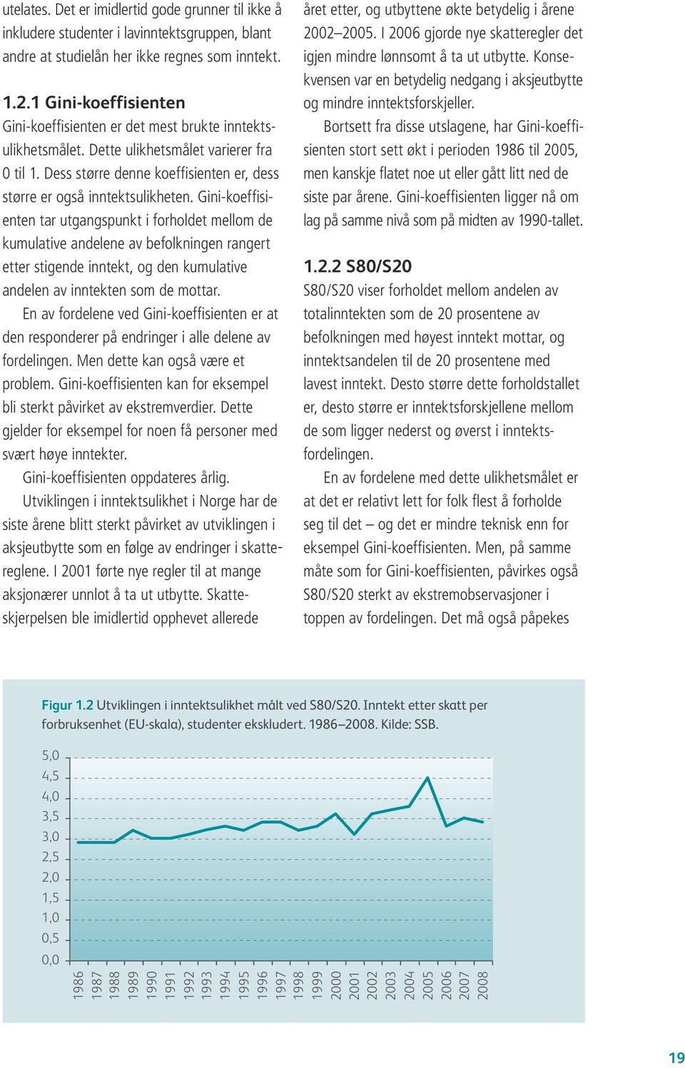 Gini-koeffisienten tar utgangspunkt i forholdet mellom de kumulative andelene av befolkningen rangert etter stigende inntekt, og den kumulative andelen av inntekten som de mottar.