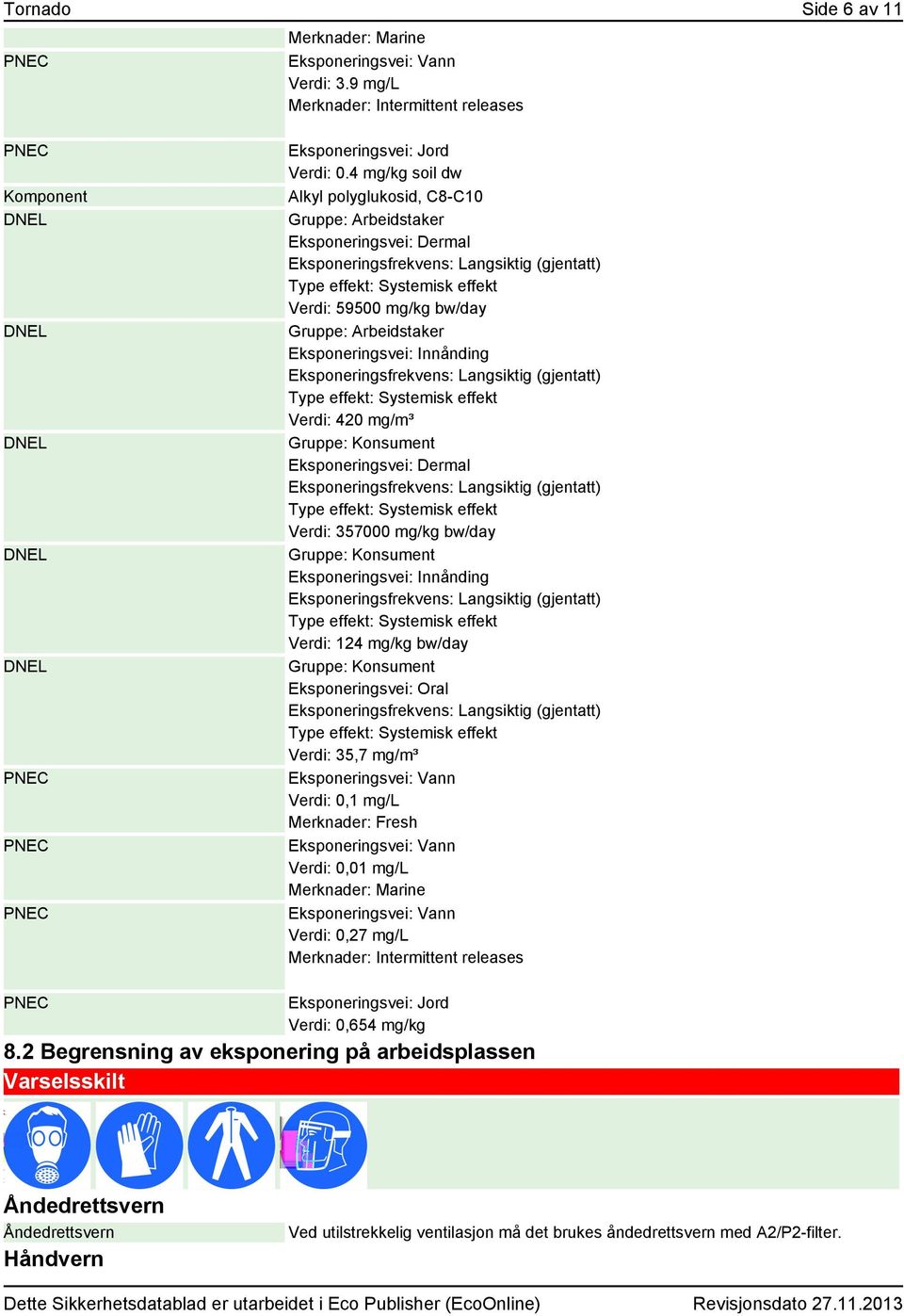 124 mg/kg bw/day Eksponeringsvei: Oral Verdi: 35,7 mg/m³ Verdi: 0,1 mg/l Merknader: Fresh Verdi: 0,01 mg/l Merknader: Marine Verdi: 0,27 mg/l Merknader: Intermittent