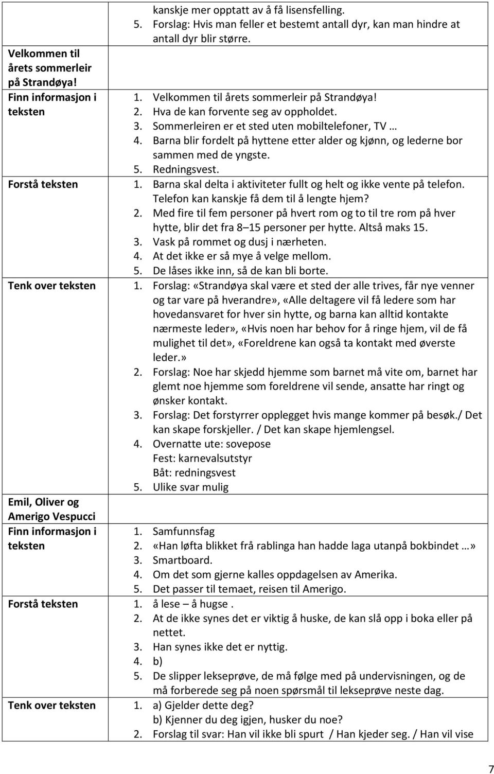 Sommerleiren er et sted uten mobiltelefoner, TV 4. Barna blir fordelt på hyttene etter alder og kjønn, og lederne bor sammen med de yngste. 5. Redningsvest. 1.