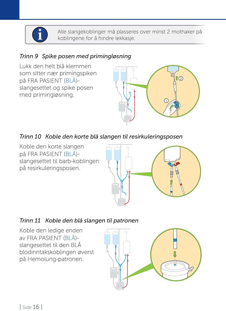 primingløsning.