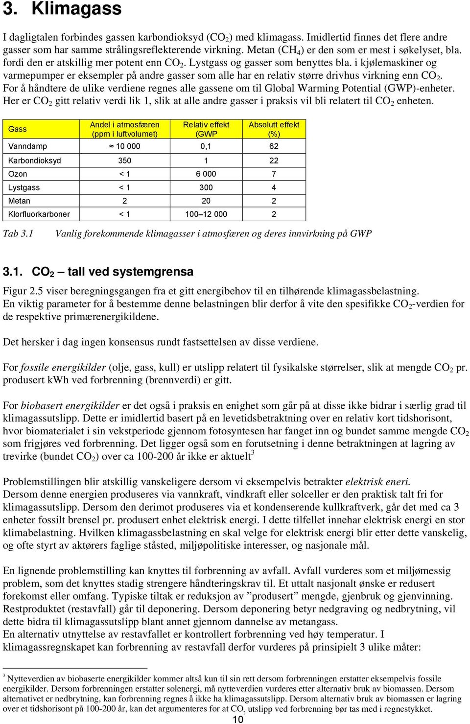 i kjølemaskiner og varmepumper er eksempler på andre gasser som alle har en relativ større drivhus virkning enn CO 2.