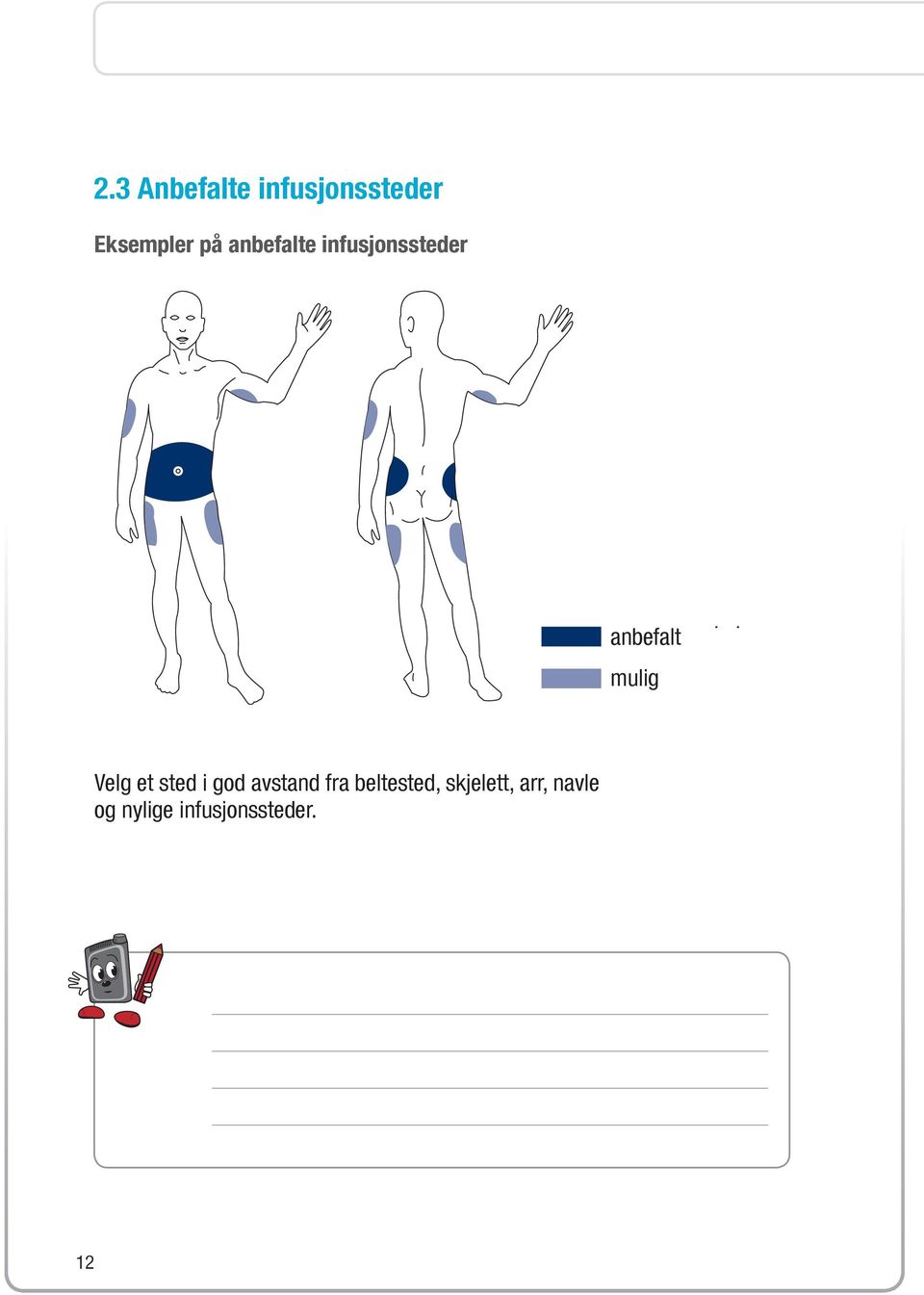 infusjonssteder anbefalt recommended mulig possible