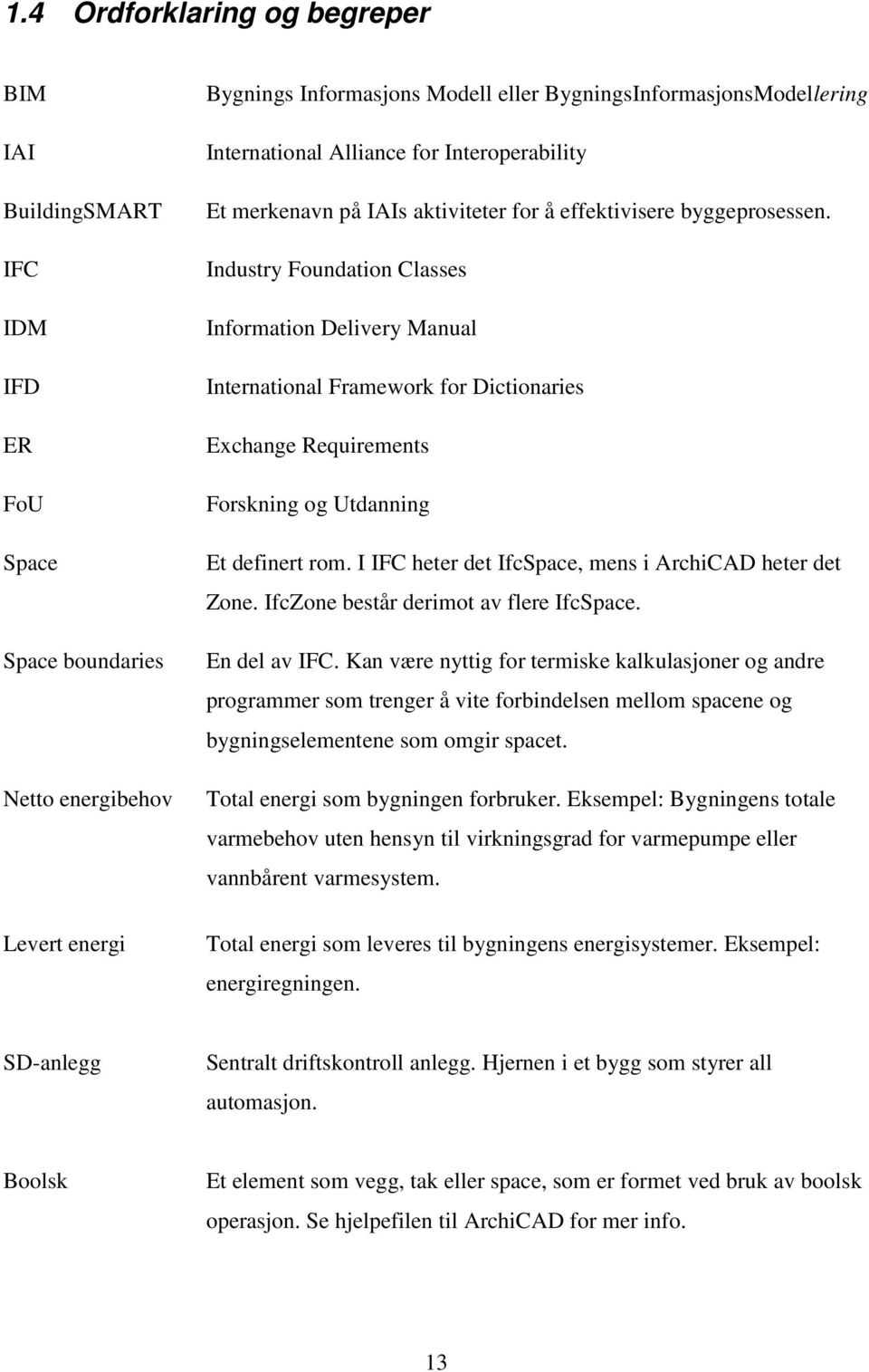 Industry Foundation Classes Information Delivery Manual International Framework for Dictionaries Exchange Requirements Forskning og Utdanning Et definert rom.