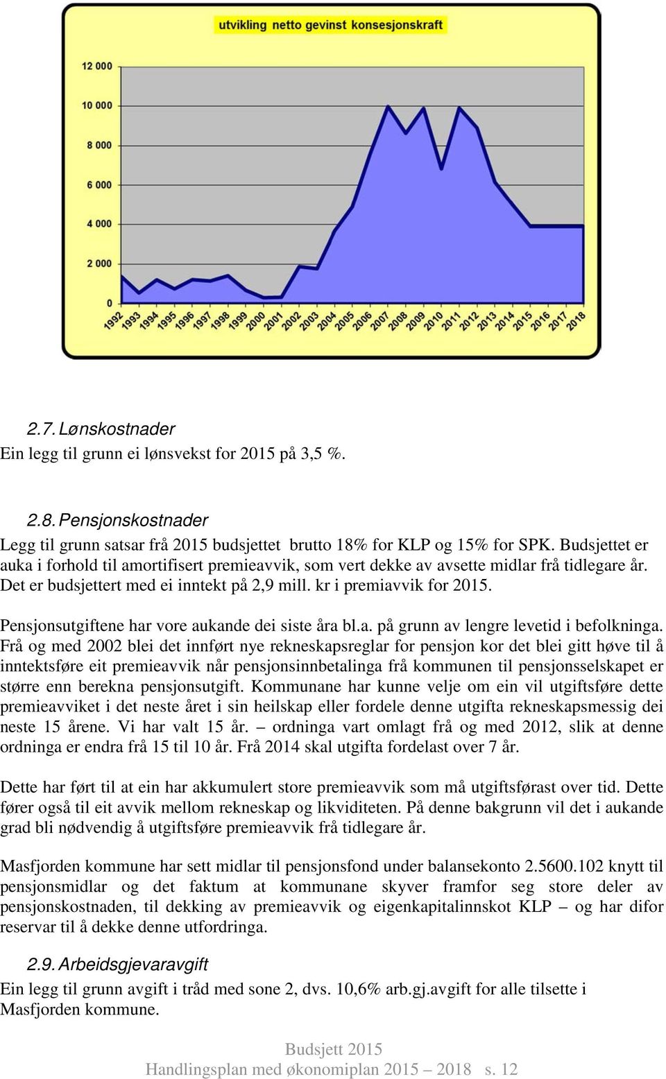 Pensjonsutgiftene har vore aukande dei siste åra bl.a. på grunn av lengre levetid i befolkninga.