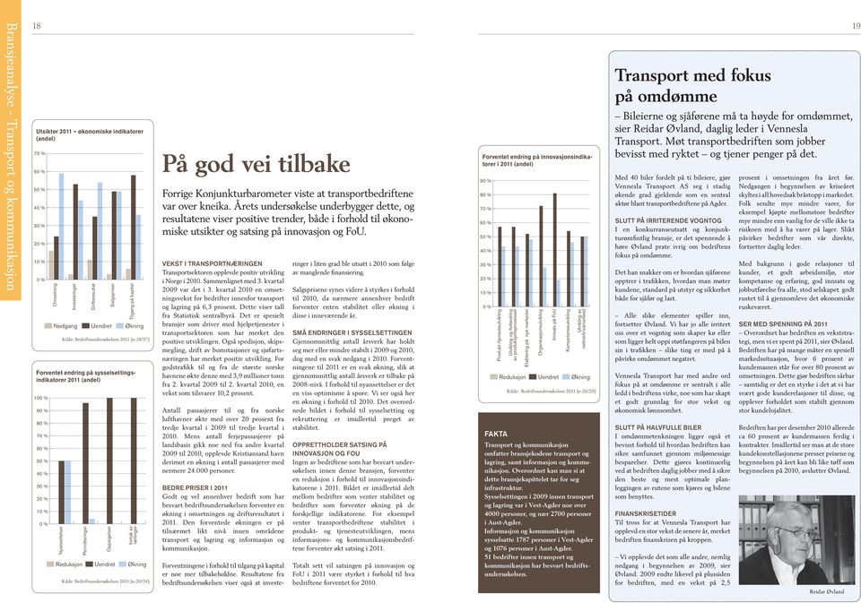 Bedriftsundersøkelsen 211 (n-2/34) På god vei tilbake Forrige Konjunkturbarometer viste at transportbedriftene var over kneika.