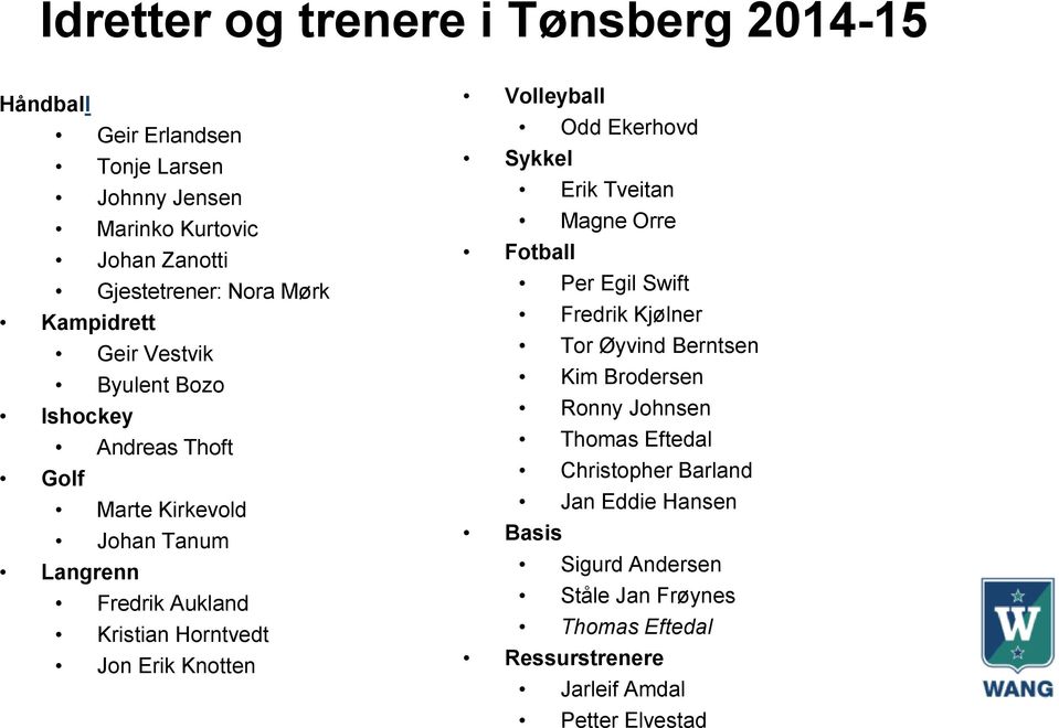 Knotten Volleyball Sykkel Odd Ekerhovd Erik Tveitan Magne Orre Fotball Basis Per Egil Swift Fredrik Kjølner Tor Øyvind Berntsen Kim Brodersen Ronny