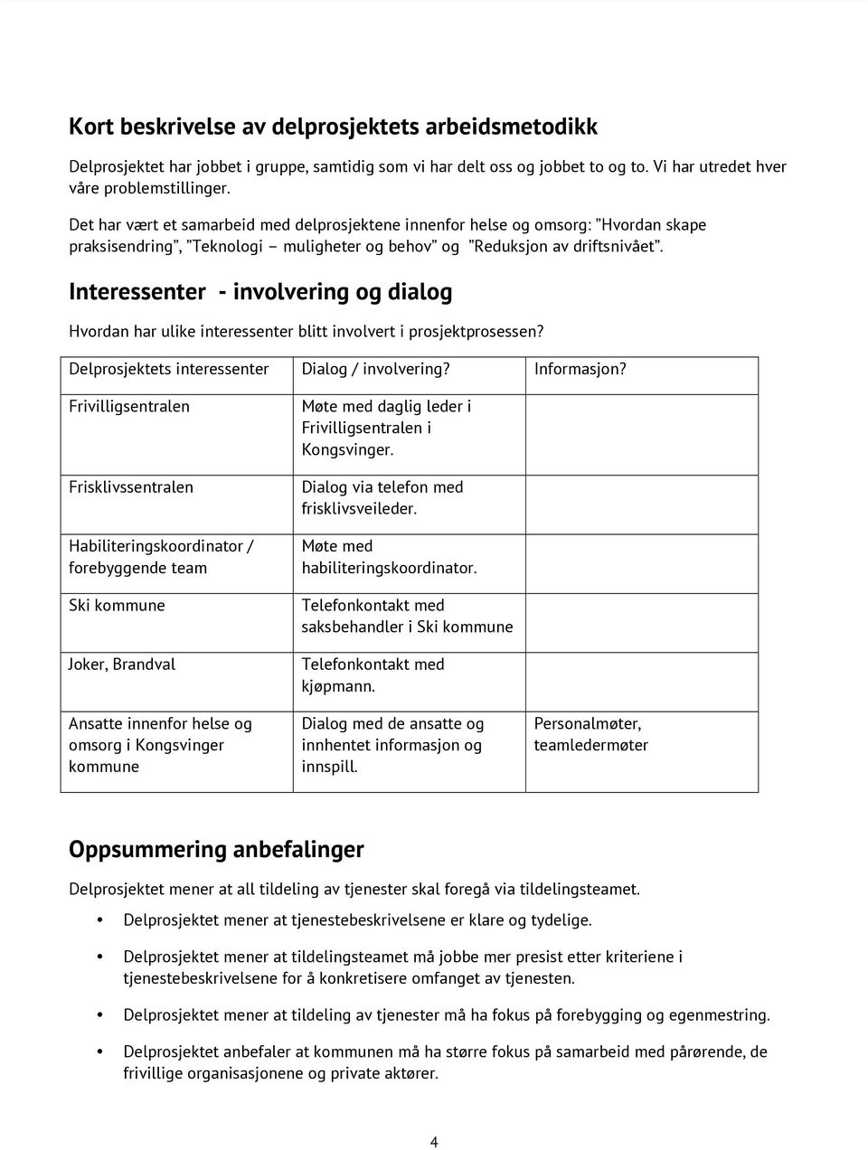 Interessenter - invlvering g dialg Hvrdan har ulike interessenter blitt invlvert i prsjektprsessen? Delprsjektets interessenter Dialg / invlvering? Infrmasjn?