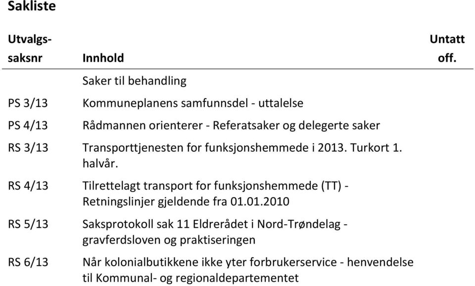 RS 4/13 Tilrettelagt transport for funksjonshemmede (TT) - Retningslinjer gjeldende fra 01.