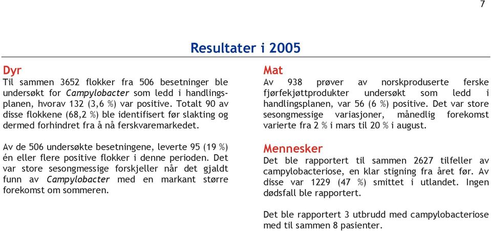 Av de 506 undersøkte besetningene, leverte 95 (19 %) én eller flere positive flokker i denne perioden.