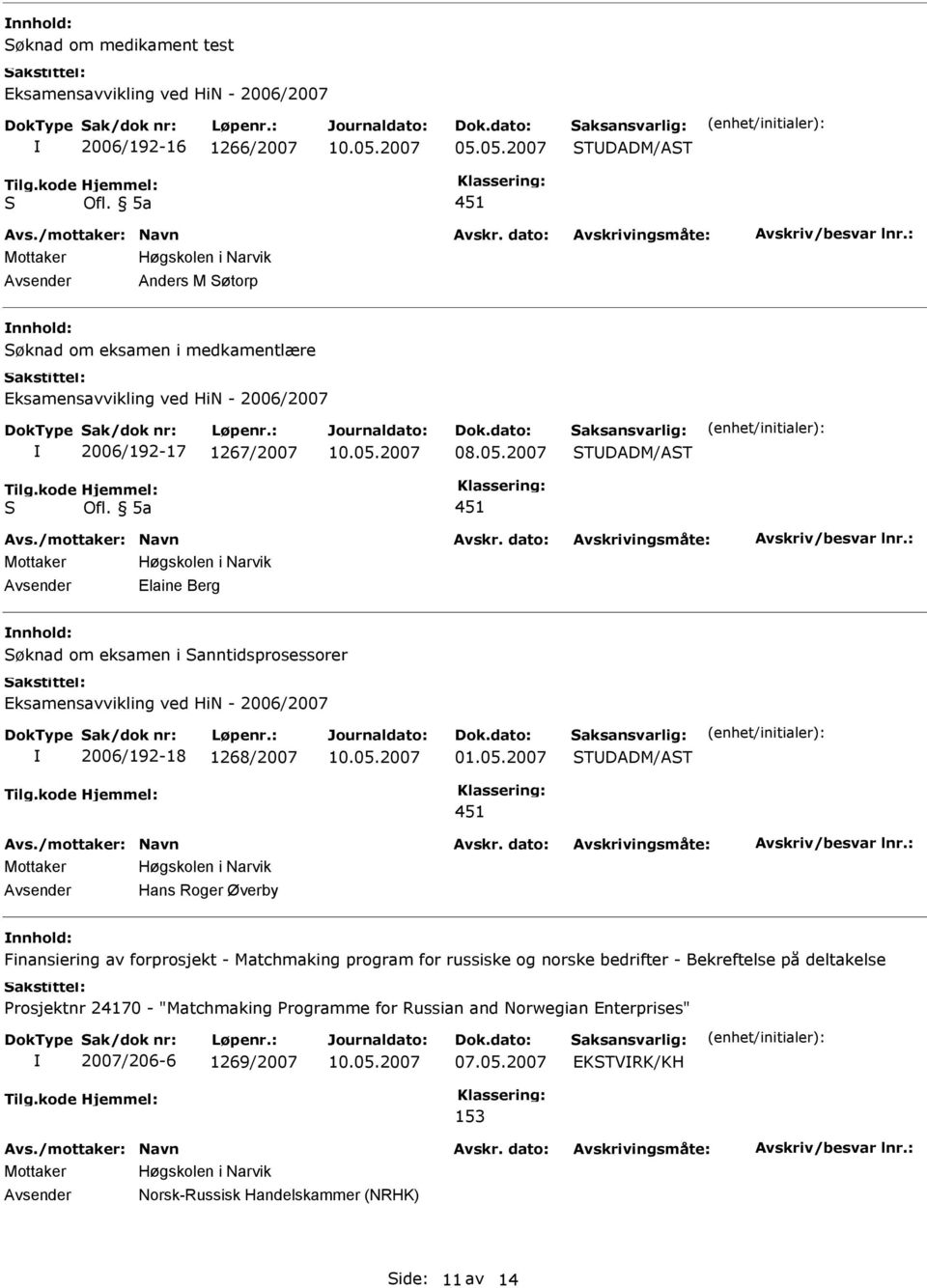 eksamen i anntidsprosessorer Eksamensavvikling ved HiN - 2006/2007 2006/192-18 1268/2007 01.05.