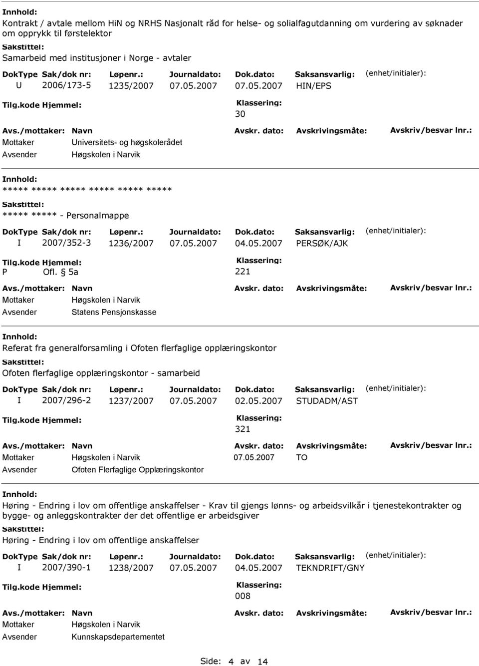 generalforsamling i Ofoten flerfaglige opplæringskontor Ofoten flerfaglige opplæringskontor - samarbeid 2007/296-2 1237/2007 02.05.