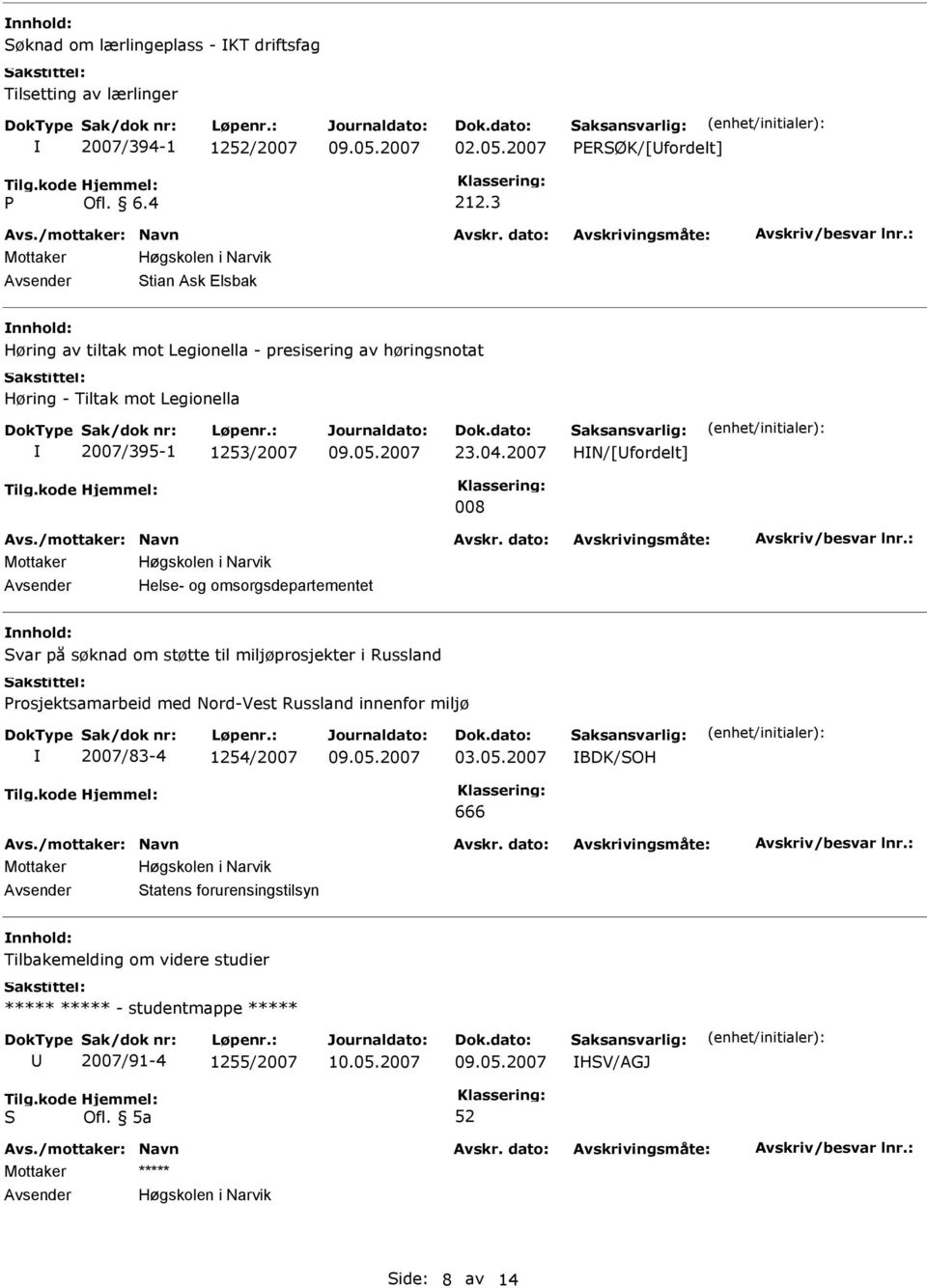 2007 HN/[fordelt] 008 Helse- og omsorgsdepartementet var på søknad om støtte til miljøprosjekter i Russland rosjektsamarbeid med Nord-Vest Russland