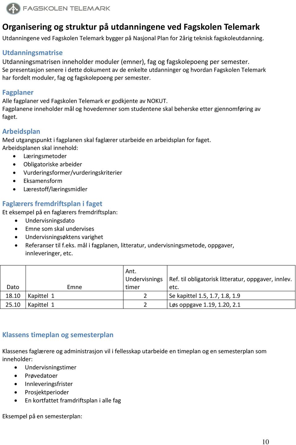 Se presentasjon senere i dette dokument av de enkelte utdanninger og hvordan Fagskolen Telemark har fordelt moduler, fag og fagskolepoeng per semester.