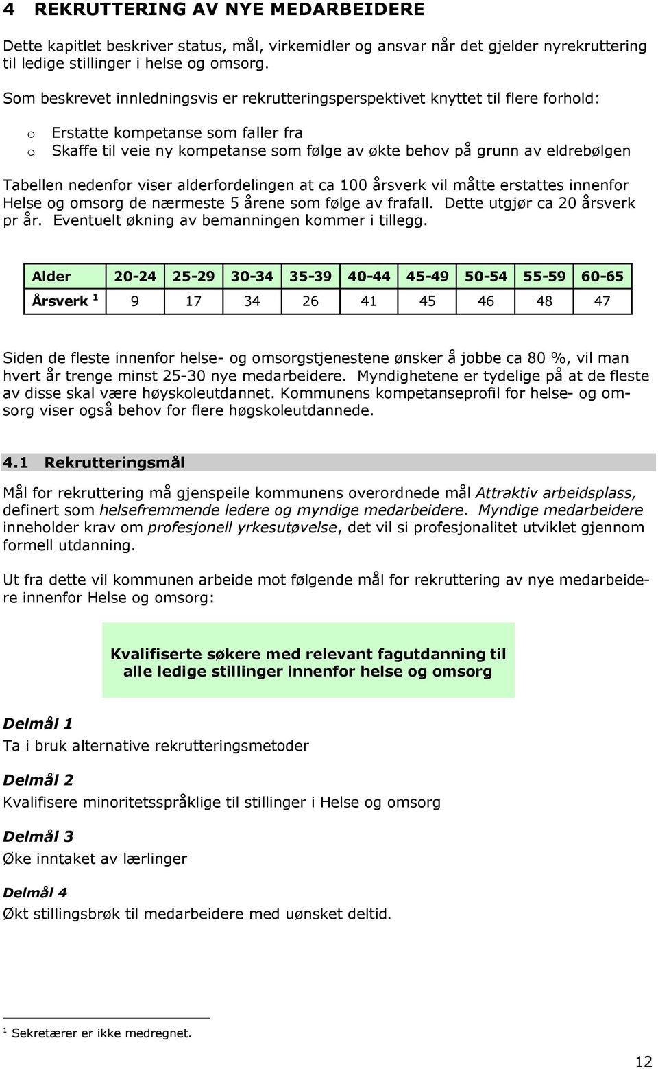 nedenfr viser alderfrdelingen at ca 100 årsverk vil måtte erstattes innenfr Helse g msrg de nærmeste 5 årene sm følge av frafall. Dette utgjør ca 20 årsverk pr år.