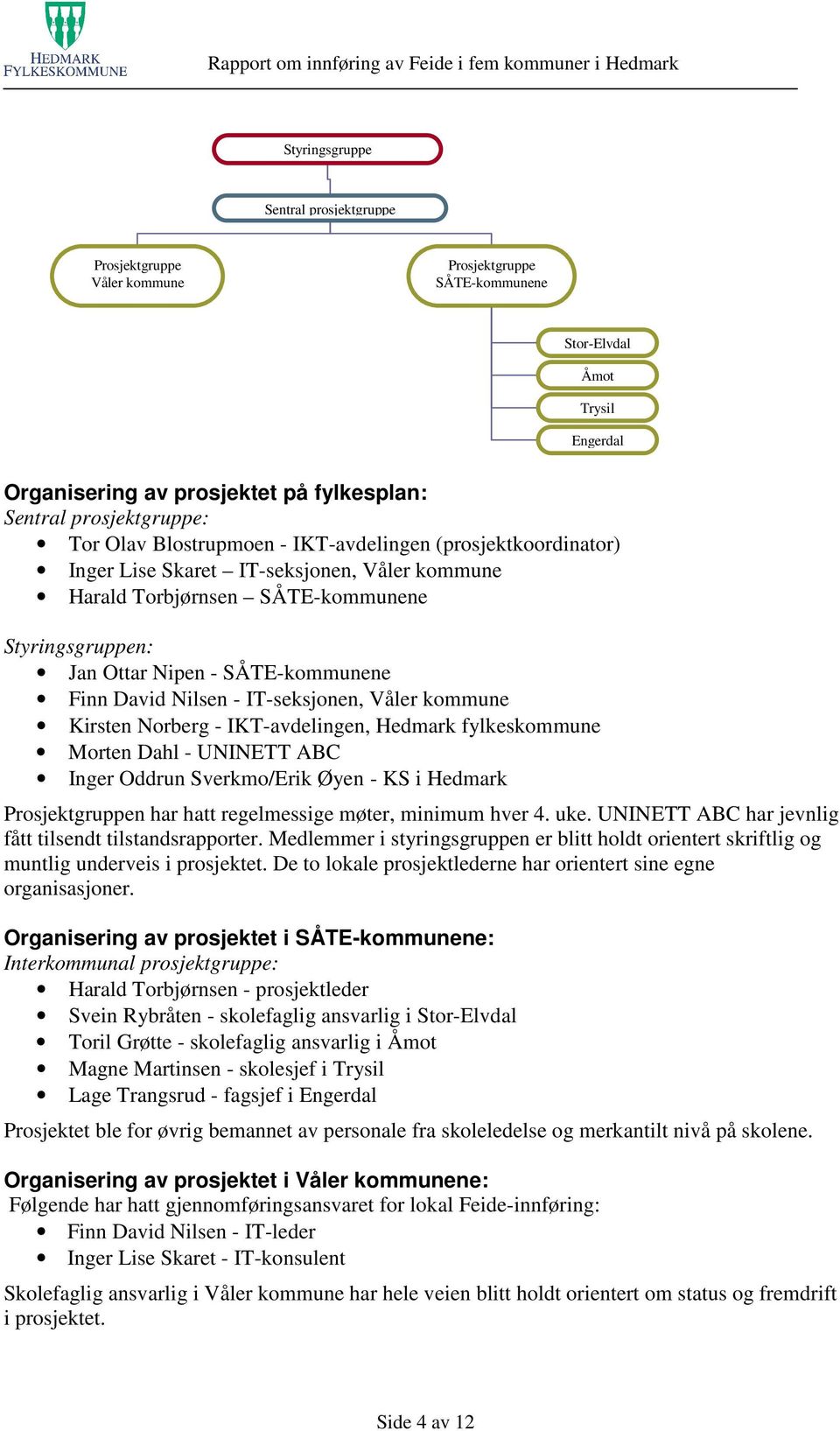 Nilsen - IT-seksjonen, Våler kommune Kirsten Norberg - IKT-avdelingen, Hedmark fylkeskommune Morten Dahl - UNINETT ABC Inger Oddrun Sverkmo/Erik Øyen - KS i Hedmark Prosjektgruppen har hatt