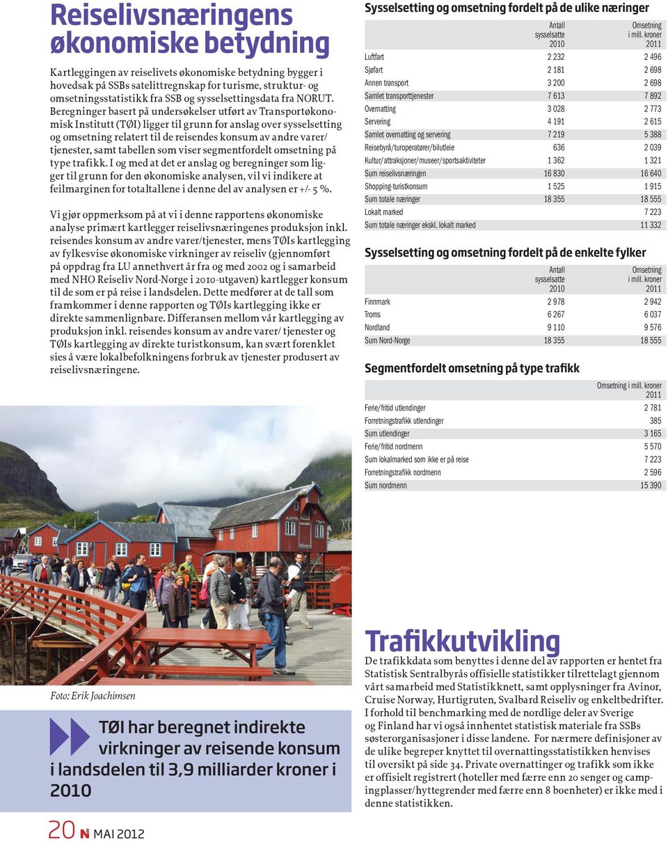 Beregninger basert på undersøkelser utført av Transportøkonomisk Institutt (TØI) ligger til grunn for anslag over sysselsetting og omsetning relatert til de reisendes konsum av andre varer/