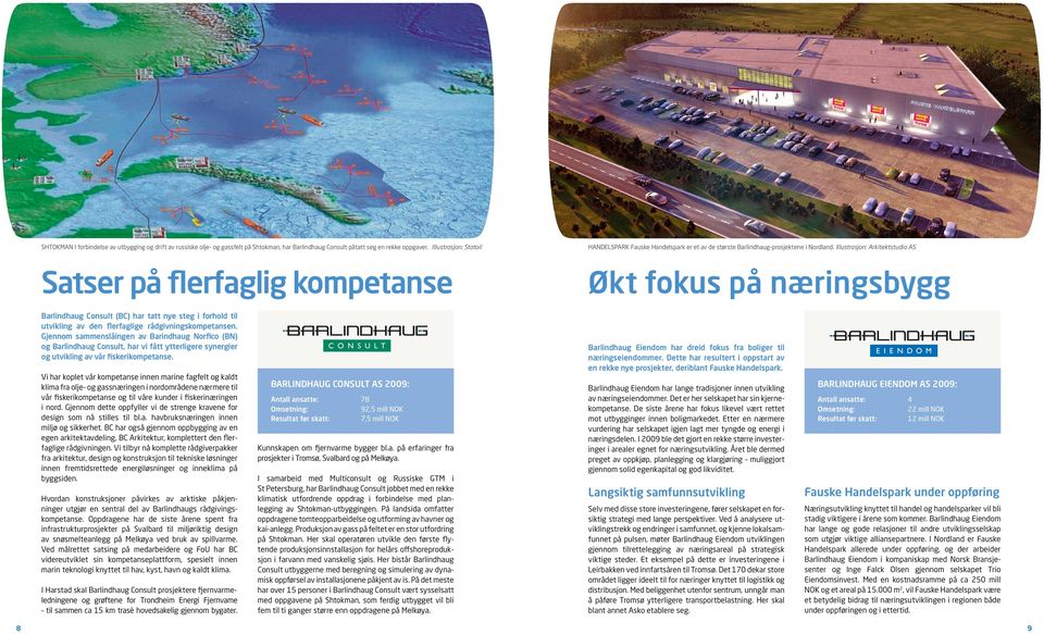 Illustrasjon: Arkitektstudio AS Økt fokus på næringsbygg Barlindhaug Consult (BC) har tatt nye steg i forhold til utvikling av den flerfaglige rådgivningskompetansen.