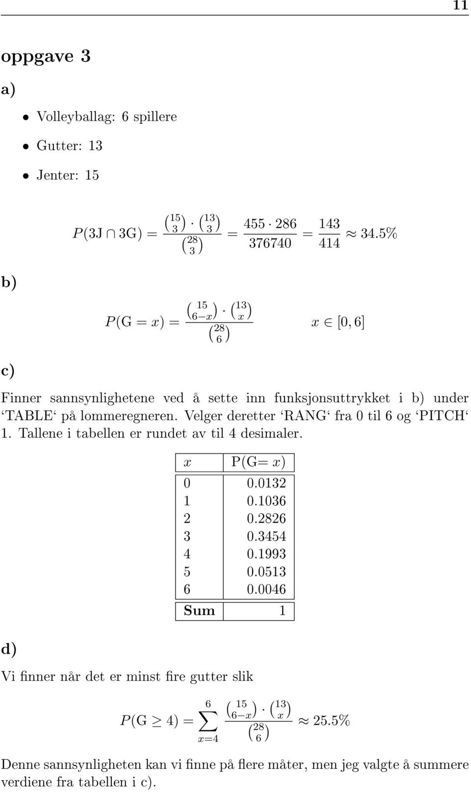 Velger deretter `RANG` fra 0 til 6 og `PITCH` 1. Tallene i tabellen er rundet av til 4 desimaler. x P(G= x) 0 0.0132 1 0.1036 2 0.2826 3 0.3454 4 0.1993 5 0.