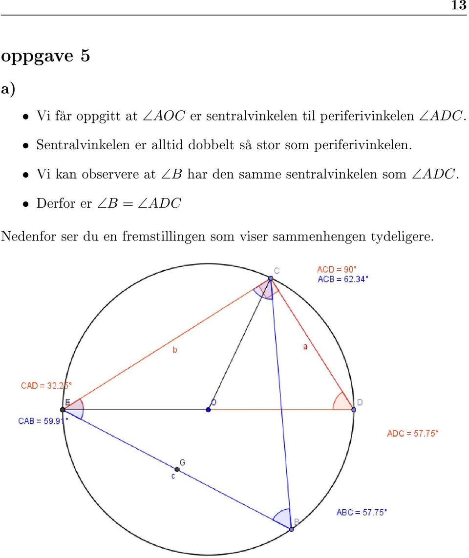 Sentralvinkelen er alltid dobbelt så stor som periferivinkelen.