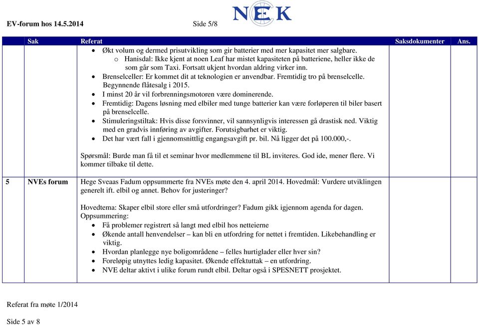 Brenselceller: Er kommet dit at teknologien er anvendbar. Fremtidig tro på brenselcelle. Begynnende flåtesalg i 2015. I minst 20 år vil forbrenningsmotoren være dominerende.