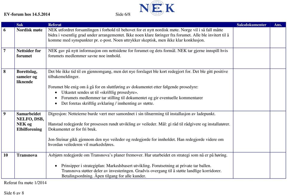 7 Nettsider for forumet NEK gav på nytt informasjon om nettsidene for forumet og dets formål. NEK tar gjerne innspill hvis forumets medlemmer savne noe innhold.