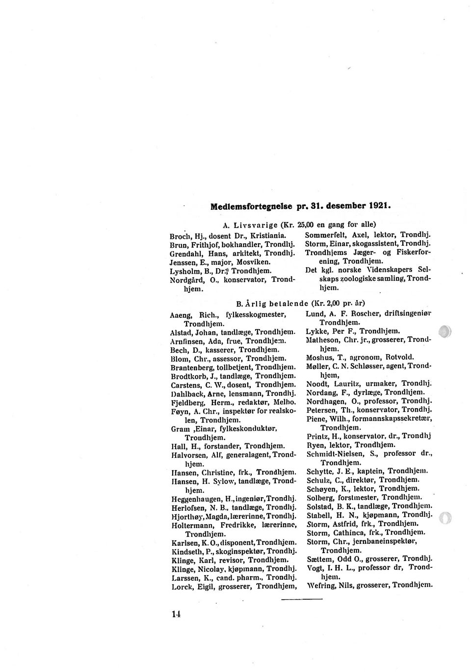 Trondhjems Jæger- og Fiskerfor hjem. Heggenhaugen, I-I., ingeniør, Trondhj. Alstad, Johan, tandlæge, Trondhjern. Aaeng, Rich., fvlkesskogrnester, Lysholm, B., I)r: Trondhjem. 1)et kgl.