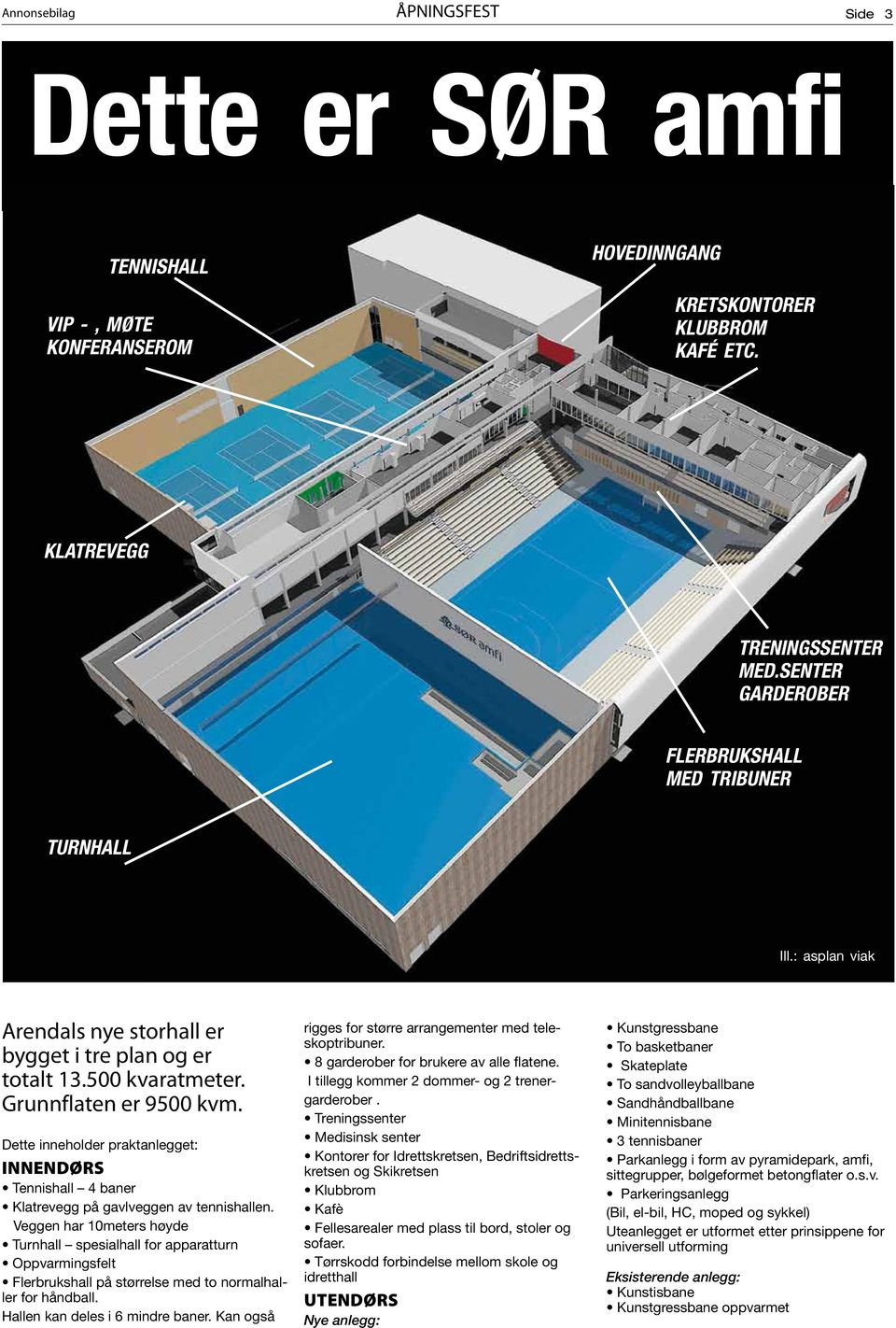 Dette inneholder praktanlegget: INNENDØRS Tennishall 4 baner Klatrevegg på gavlveggen av tennishallen.