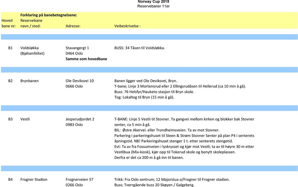 B3 Vestli Jesperudjordet 2 T-BANE: Linje 5 Vestli til Stovner. Ta gangvei mellom kirken og blokker bak Stovner 0983 Oslo senter, ca 5 min å gå. BIL: Østre Akervei. eller Trondheimsveien.