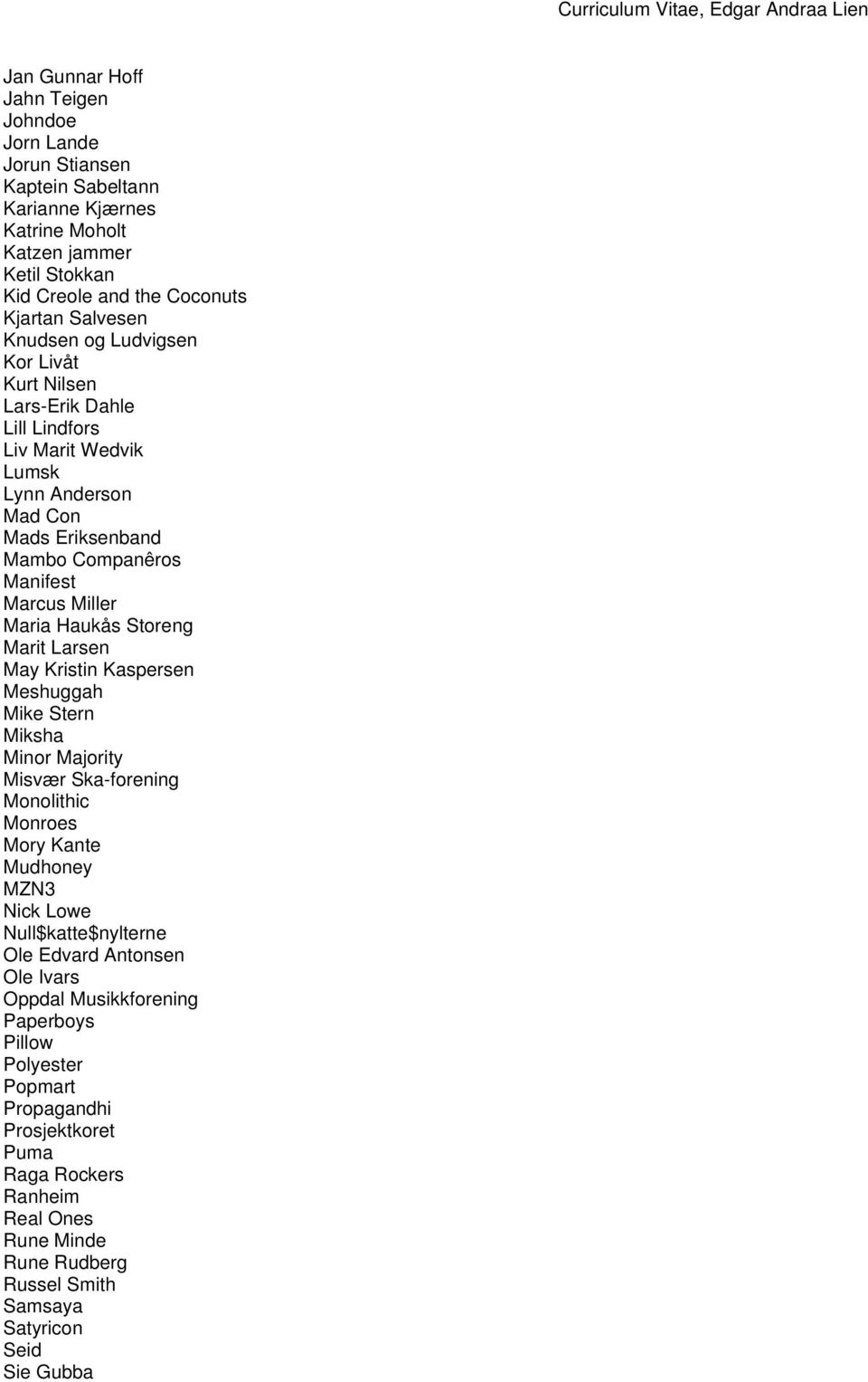 May Kristin Kaspersen Meshuggah Mike Stern Miksha Minor Majority Misvær Ska-forening Monolithic Monroes Mory Kante Mudhoney MZN3 Nick Lowe Null$katte$nylterne Ole Edvard Antonsen Ole Ivars Oppdal