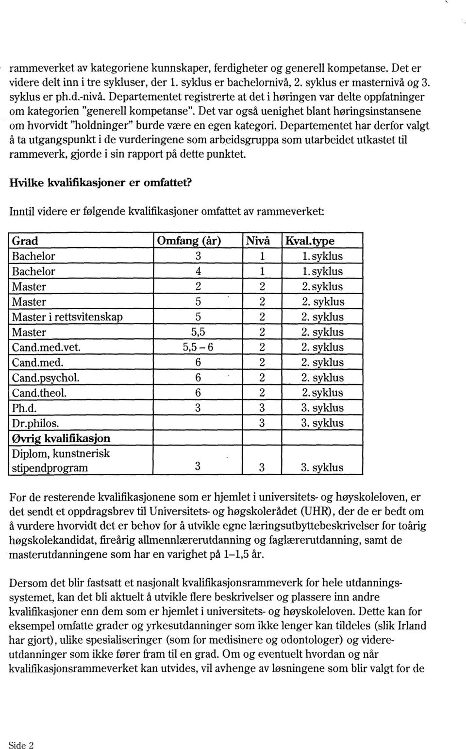 Det var ogsa uenighet blant horingsinstansene om hvorvidt "holdninger" burde vwre en egen kategori.