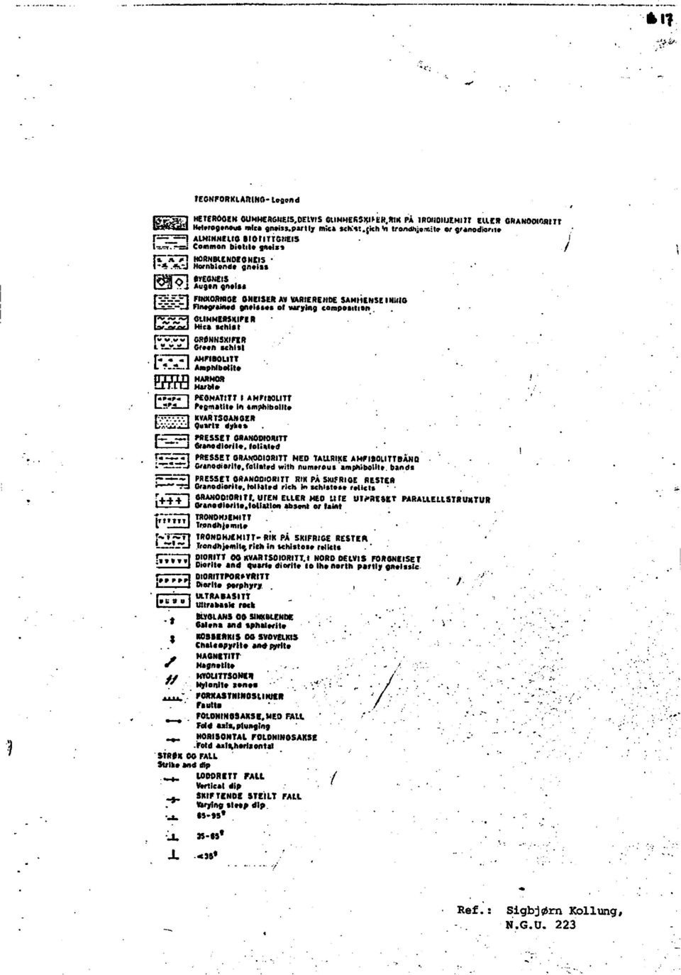 FffiegrAkwogntosos ol wirying composmon. CLINNERSKIPE R Lof IRIca schlst GRONNSKIPER L Gren othisi ANFIBOLITT L Atophlbolite min PEONATITT I ANPIOOLITT PfternalUe In omphiboiii.