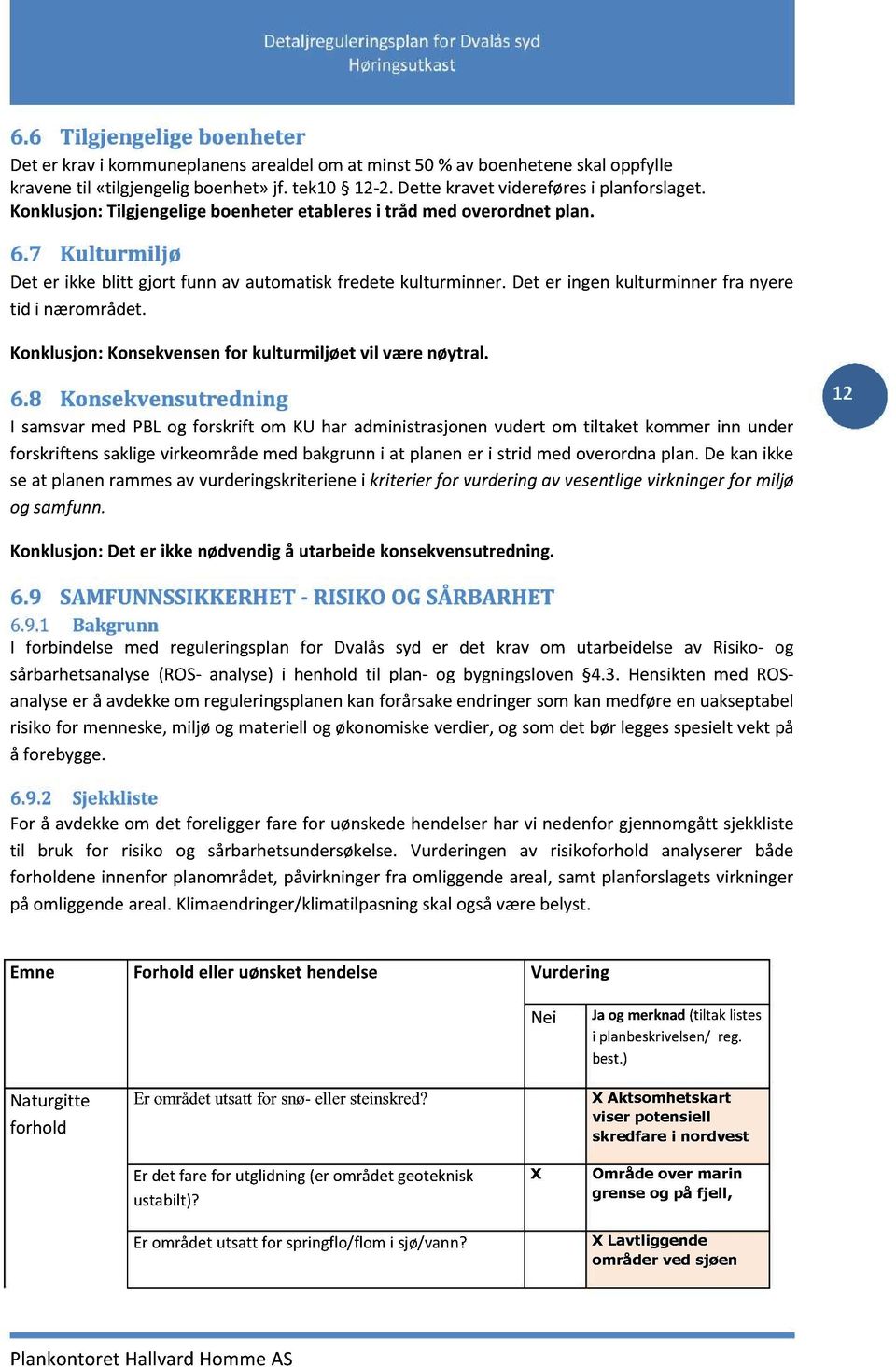 Konklusjon:Tilgjengeligeboenheter etableresi tråd med overordnet plan. 6.7 Kulturmiljø Det er ikke blitt gjort funn av automatiskfredete kulturminner.