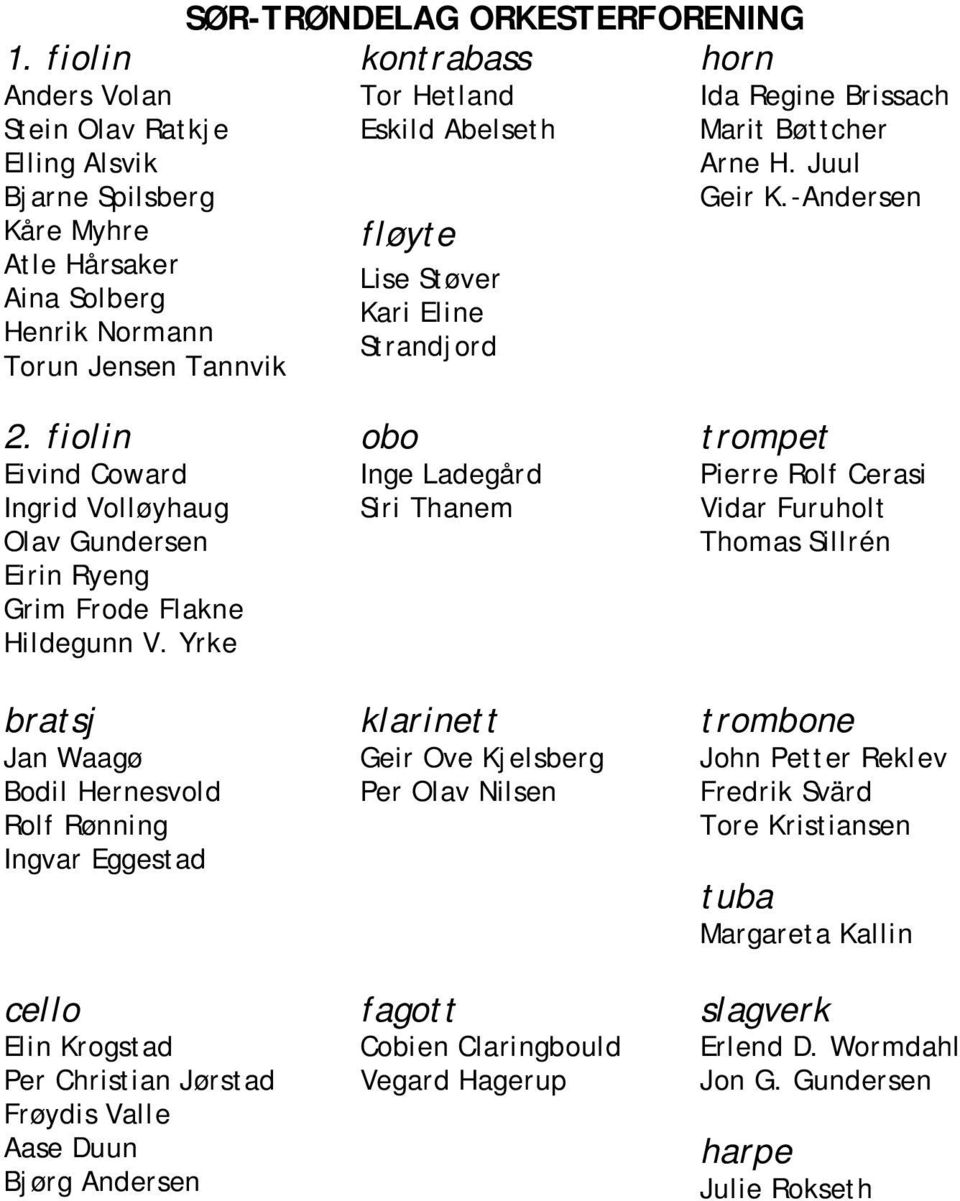 Støver Kari Eline Strandjord Ida Regine Brissach Marit Bøttcher Arne H. Juul Geir K.-Andersen 2.