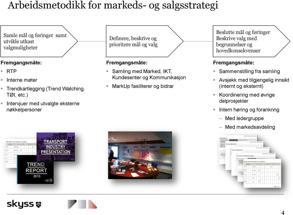 ) Intervjuer med utvalgte eksterne nøkkelpersoner Definere, beskrive og prioritere mål og valg Fremgangsmåte: Samling med Marked, IKT, Kundesenter og