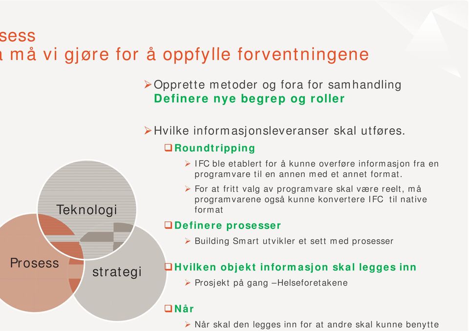 For at fritt valg av programvare skal være reelt, må programvarene også kunne konvertere IFC til native format Definere prosesser Building Smart utvikler