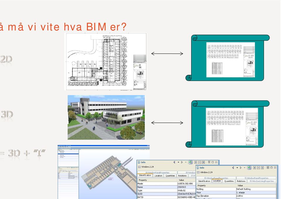 BIM er?