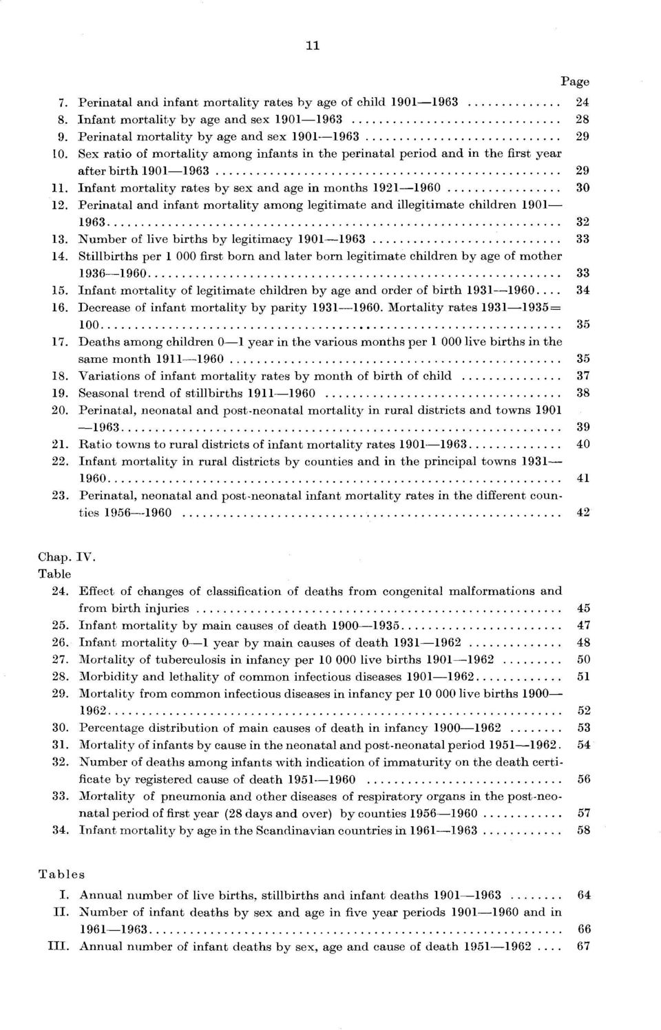 Perinatal and infant mortality among legitimate and illegitimate children 0. Number of live births by legitimacy 0.