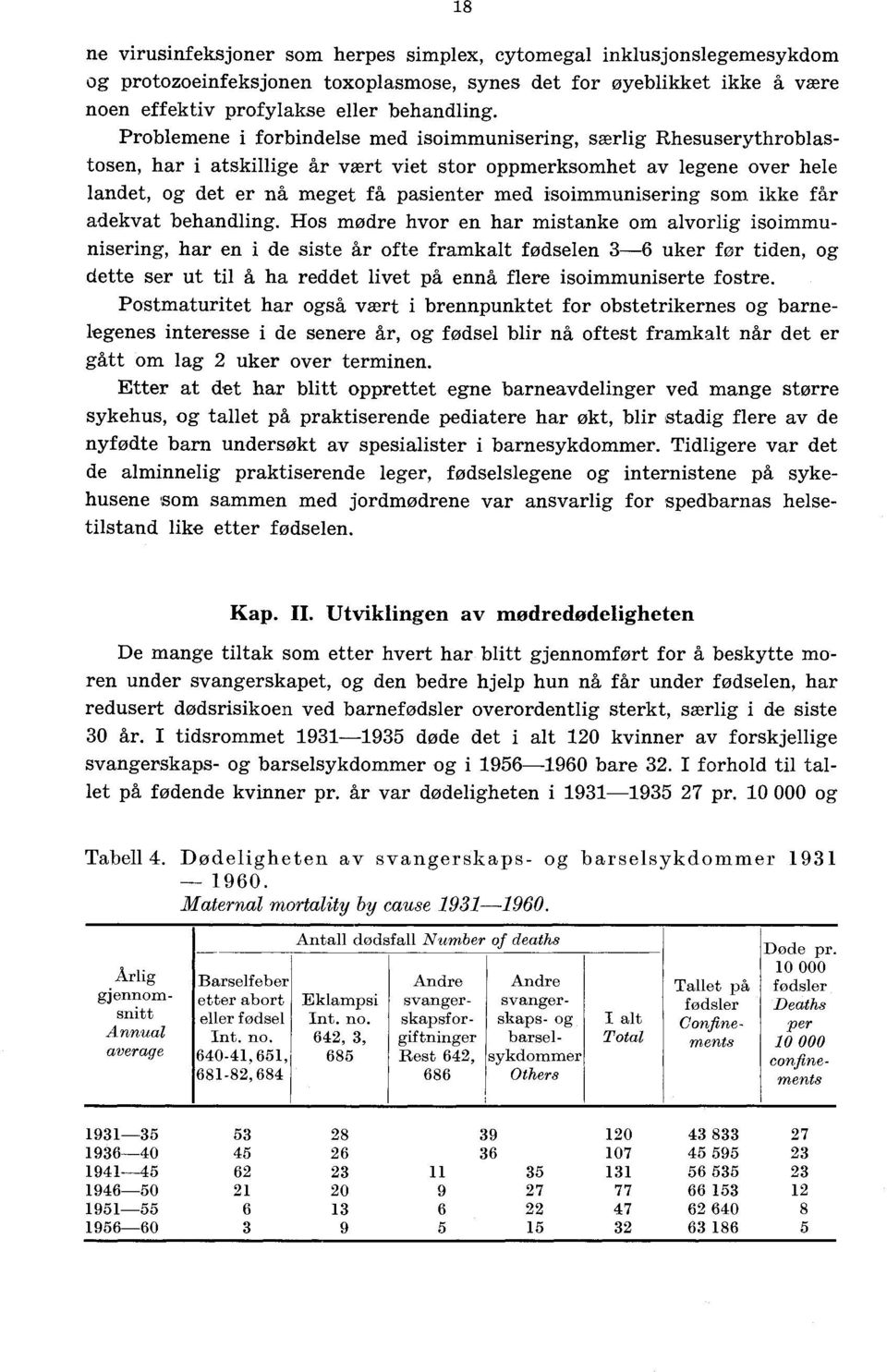 isoimmunisering som ikke får adekvat behandling.