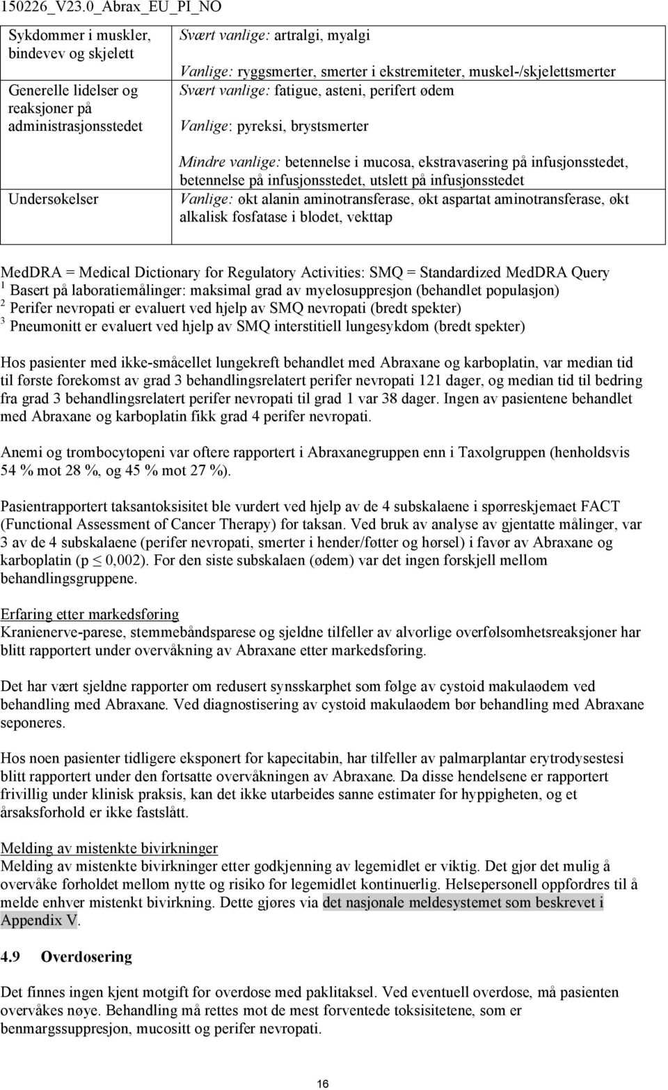 på infusjonsstedet, utslett på infusjonsstedet Vanlige: økt alanin aminotransferase, økt aspartat aminotransferase, økt alkalisk fosfatase i blodet, vekttap MedDRA = Medical Dictionary for Regulatory