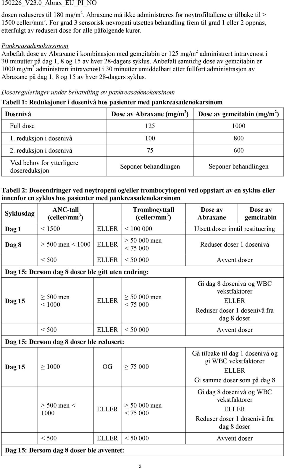 Pankreasadenokarsinom Anbefalt dose av Abraxane i kombinasjon med gemcitabin er 125 mg/m 2 administrert intravenøst i 30 minutter på dag 1, 8 og 15 av hver 28-dagers syklus.