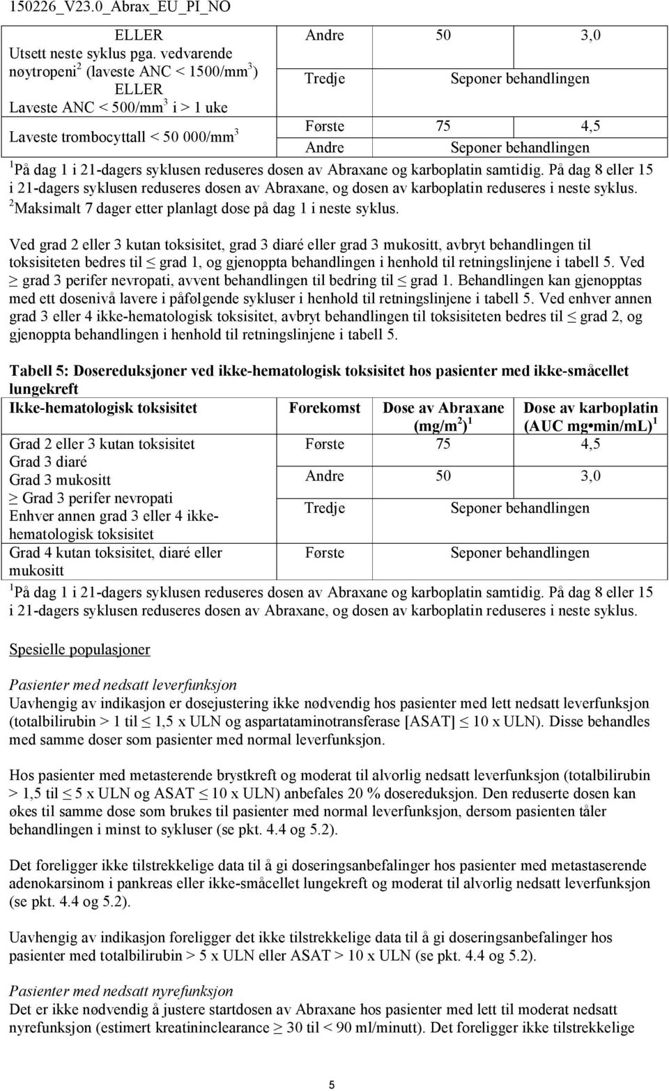 behandlingen 1 På dag 1 i 21-dagers syklusen reduseres dosen av Abraxane og karboplatin samtidig.