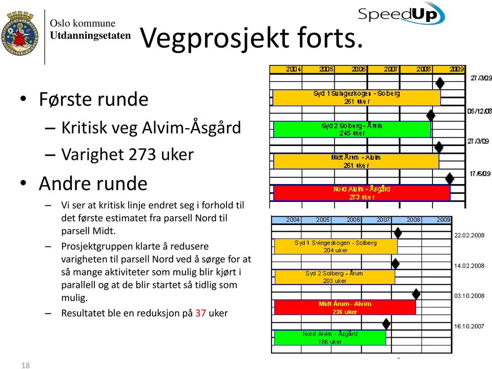 i forhold til det første estimatet fra parsell Nord til parsell Midt.